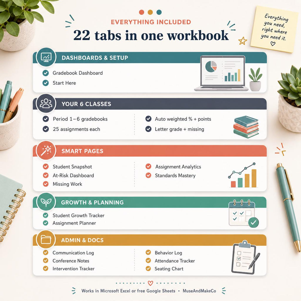 Teacher Gradebook Command Center