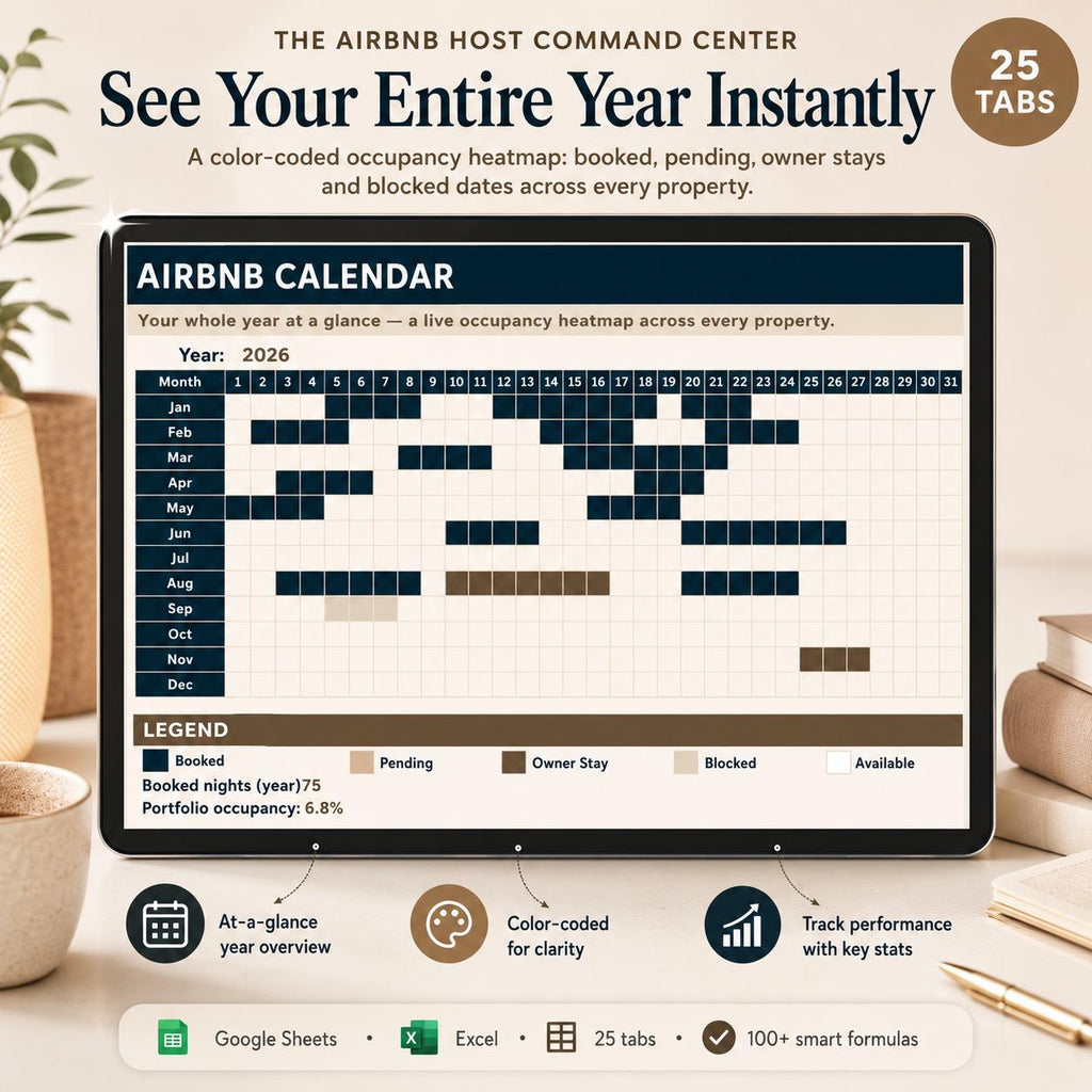 Airbnb Host Command Center Spreadsheet