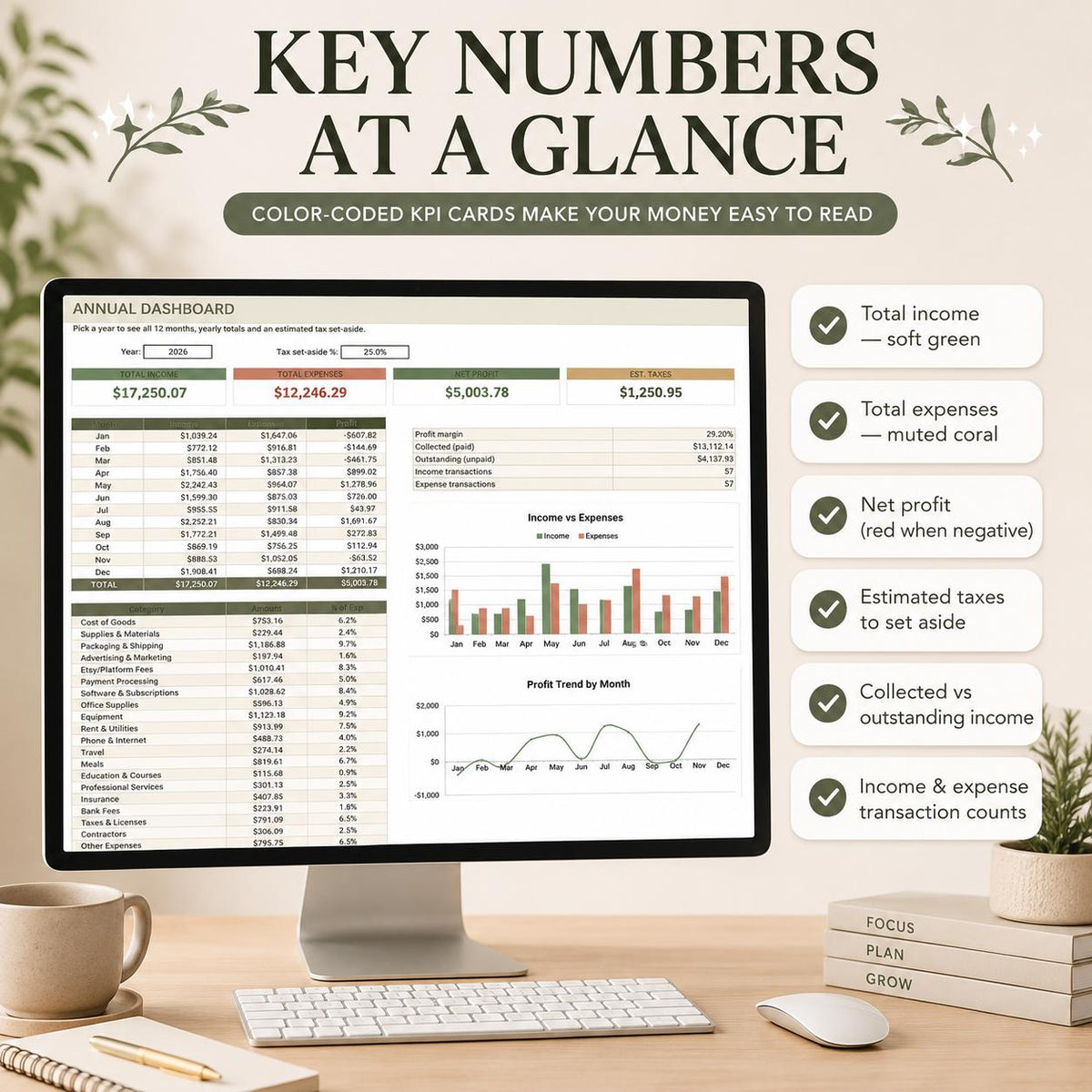 Small Business Bookkeeping Spreadsheet