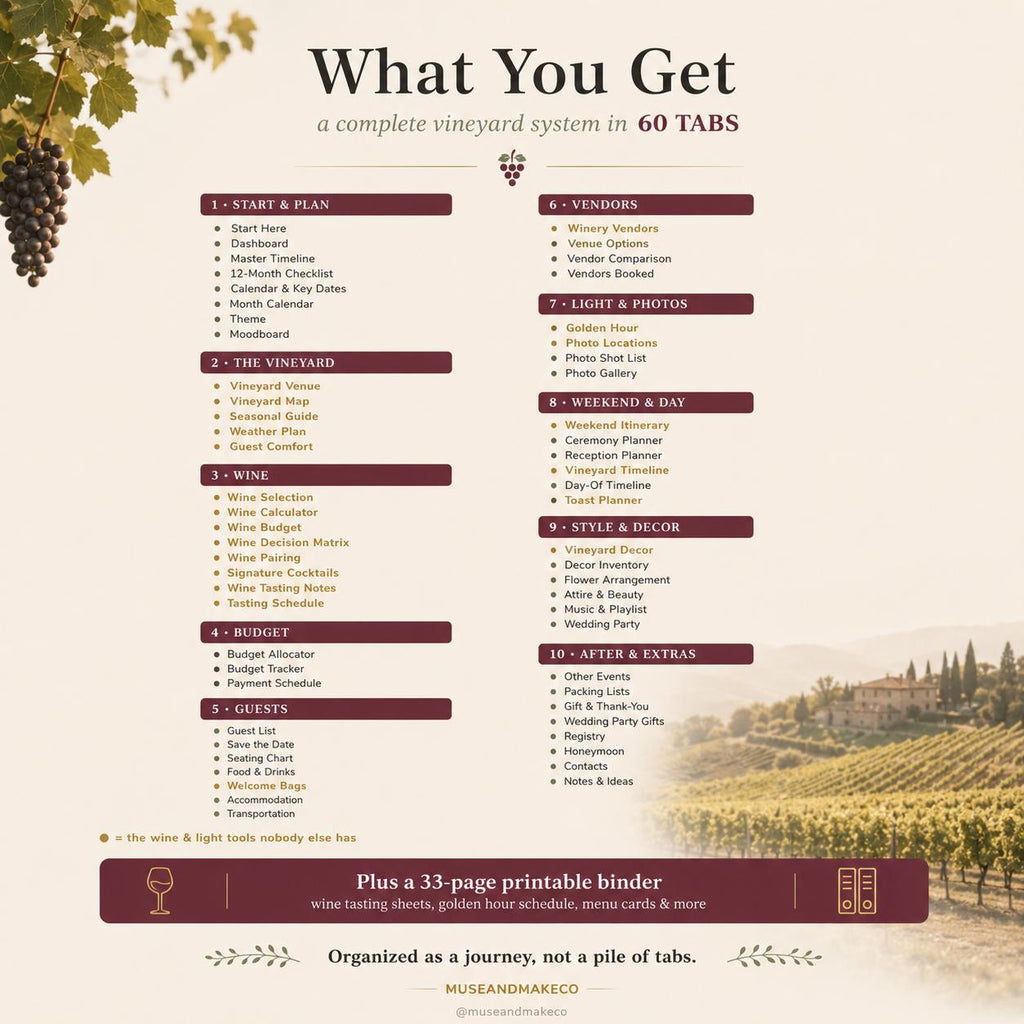 Vineyard Wedding Planner Spreadsheet