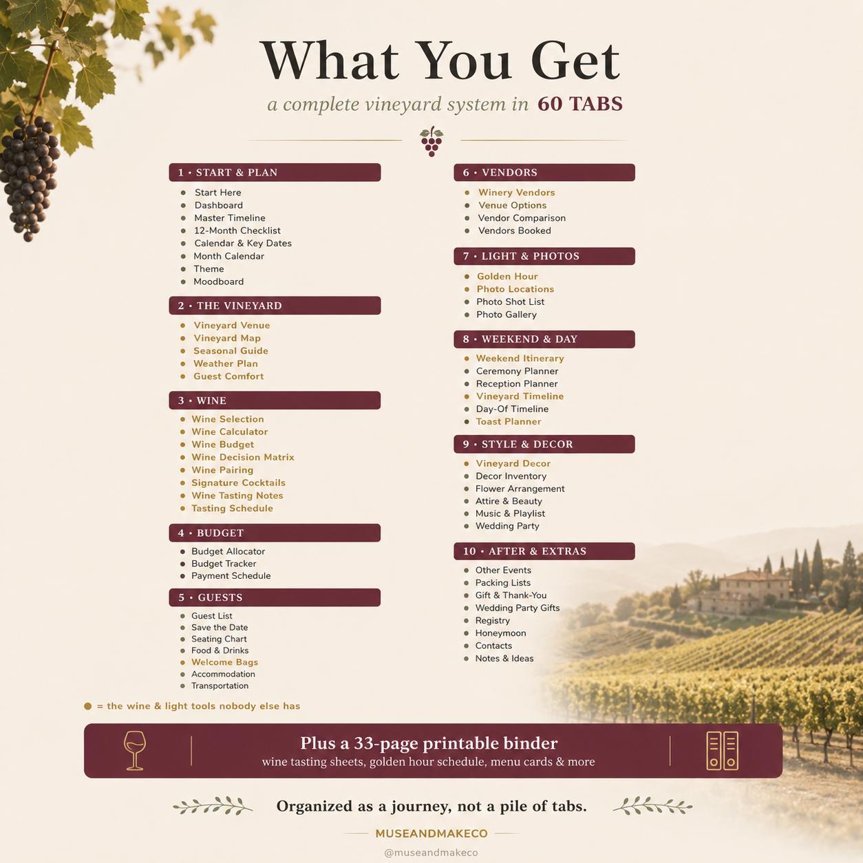 Vineyard Wedding Planner Spreadsheet