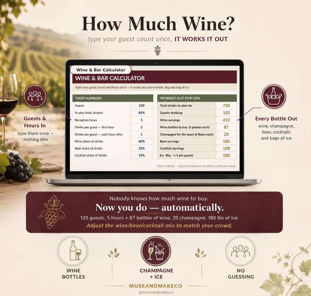 Vineyard Wedding Planner Spreadsheet
