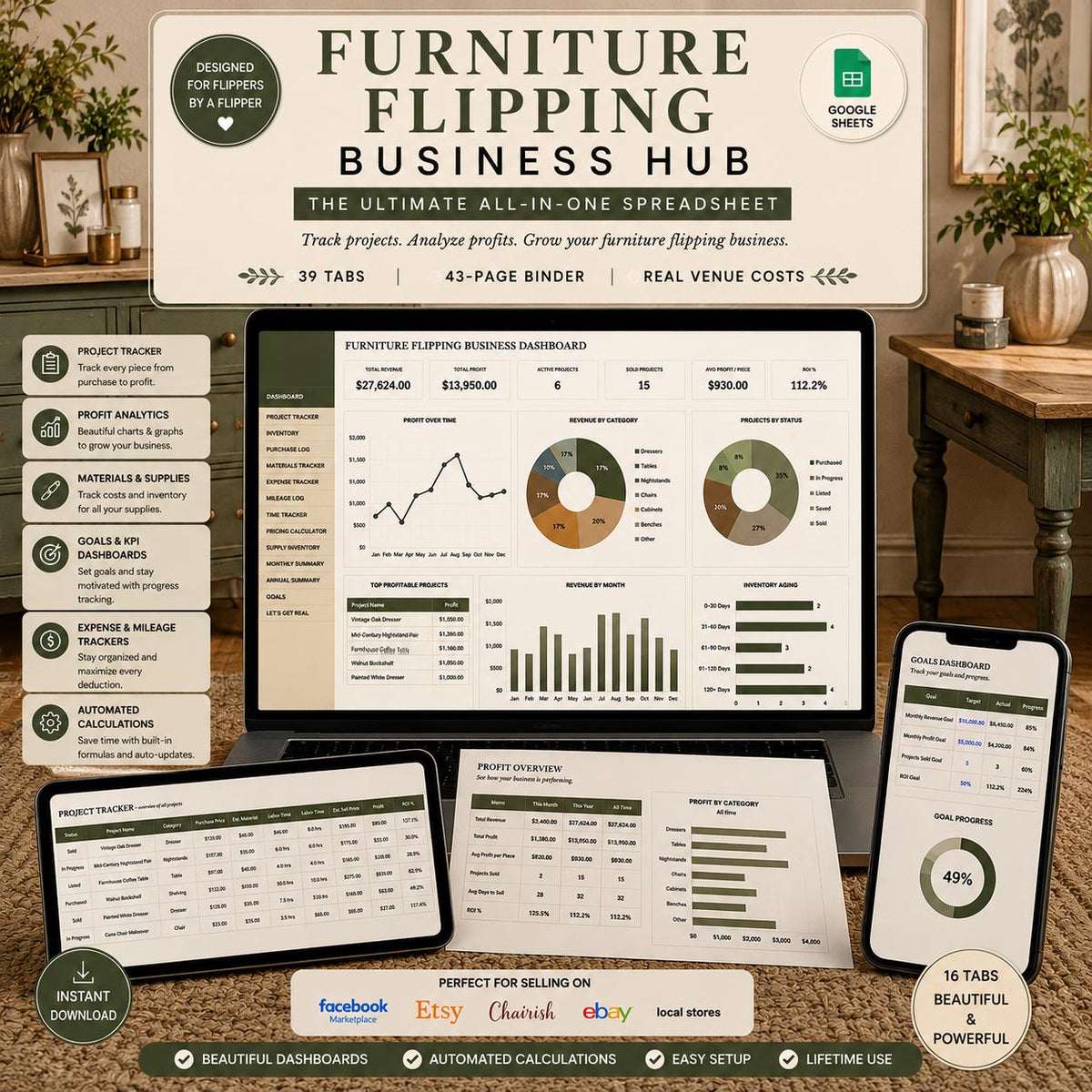 Furniture Flipping Spreadsheet
