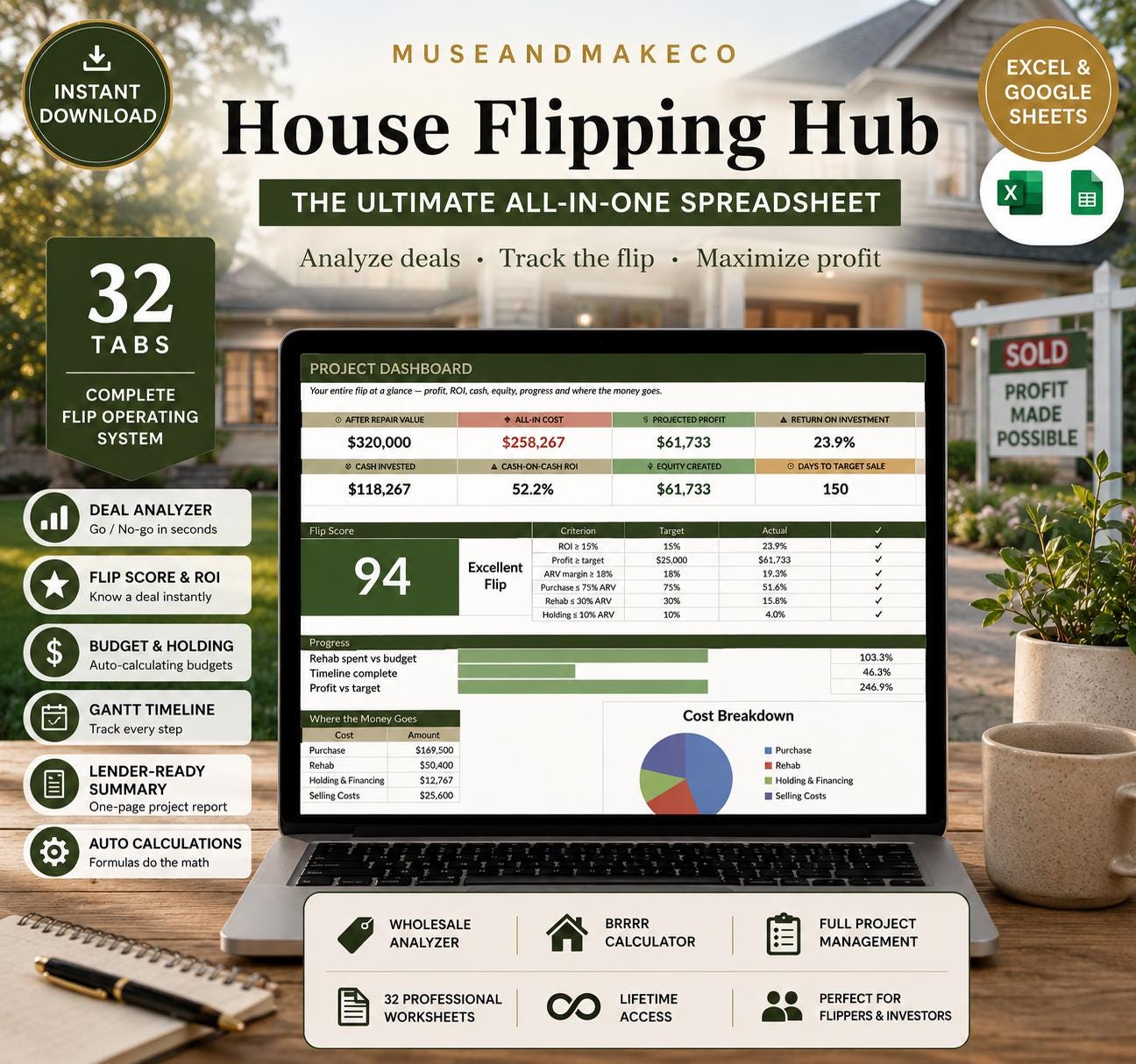 House Flipping Spreadsheet