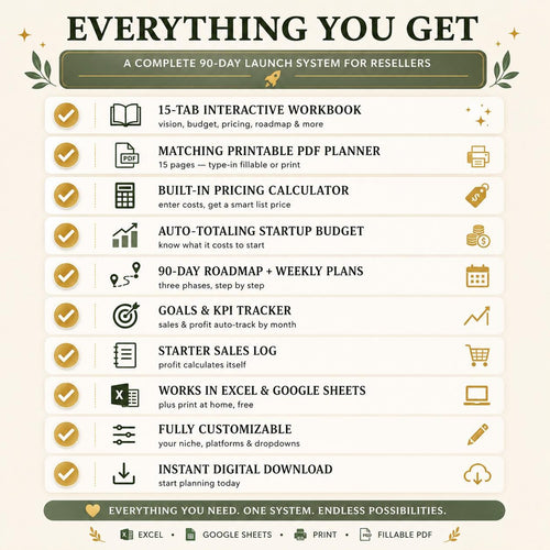 90-day Reseller Launch Plan: Business Startup Workbook