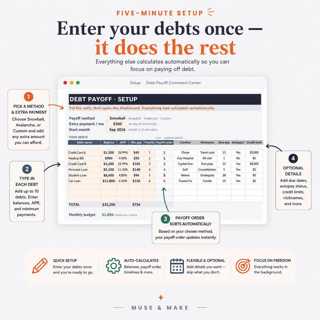 Debt Payoff Tracker Spreadsheet