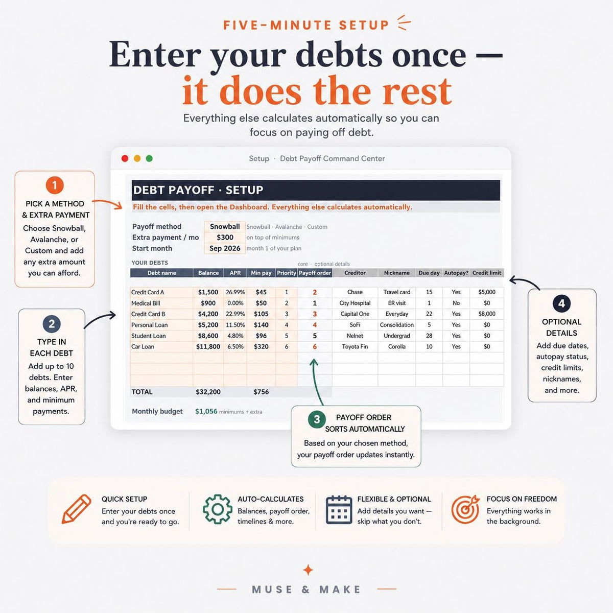 Debt Payoff Tracker Spreadsheet