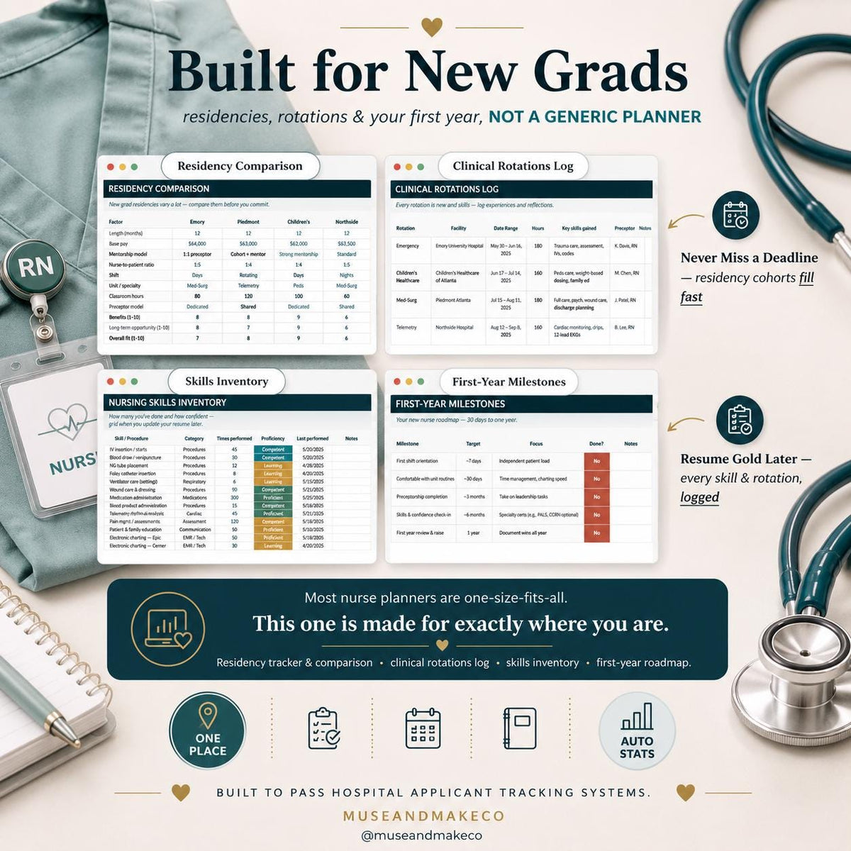 New Grad Nurse Resume Template + Career Command Center