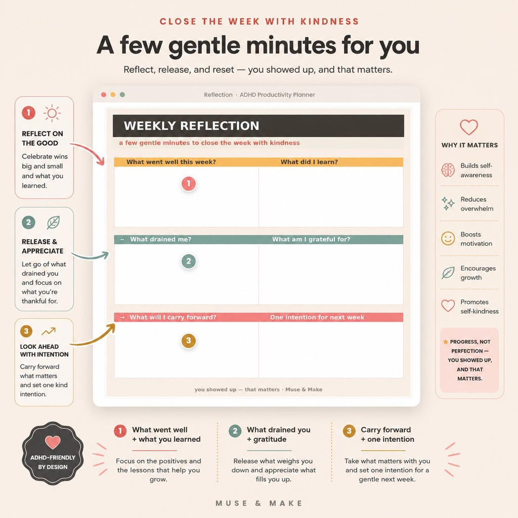 ADHD Productivity Planner & Tracker