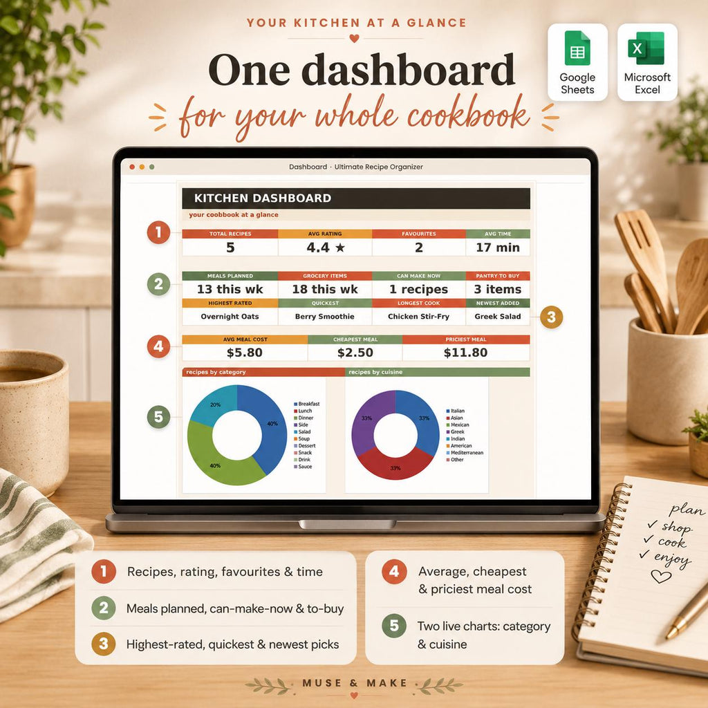Ultimate Recipe Organizer & Meal Planner