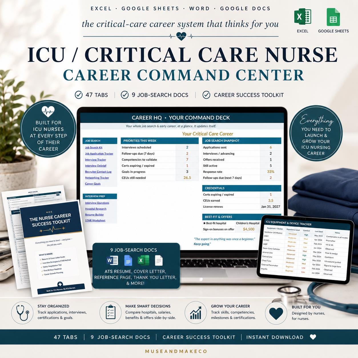 ICU Nurse Resume Template + Critical Care Career Command Center