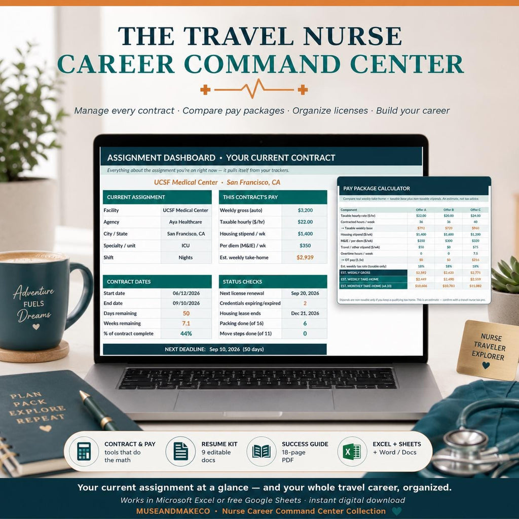 Travel Nurse Resume Template + Career Command Center