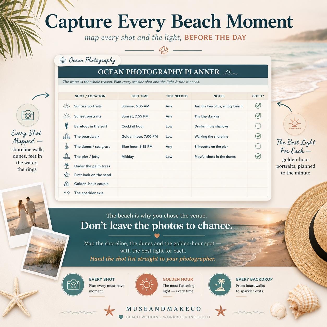 Beach Wedding Planner Spreadsheet