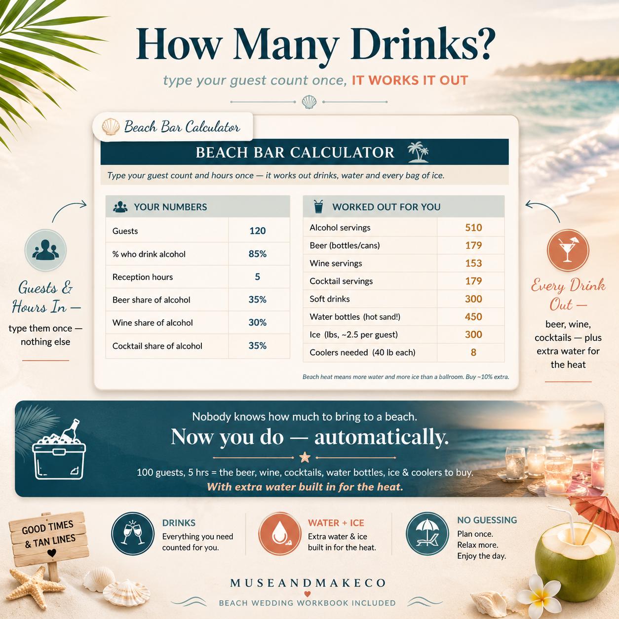 Beach Wedding Planner Spreadsheet