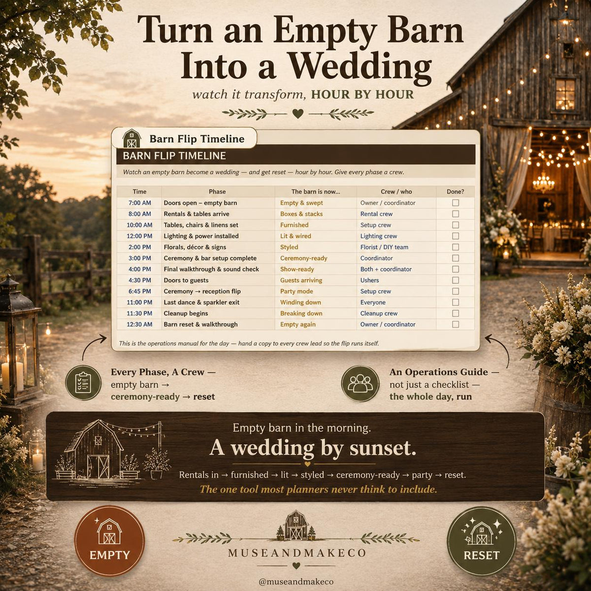 Barn Wedding Planner Spreadsheet