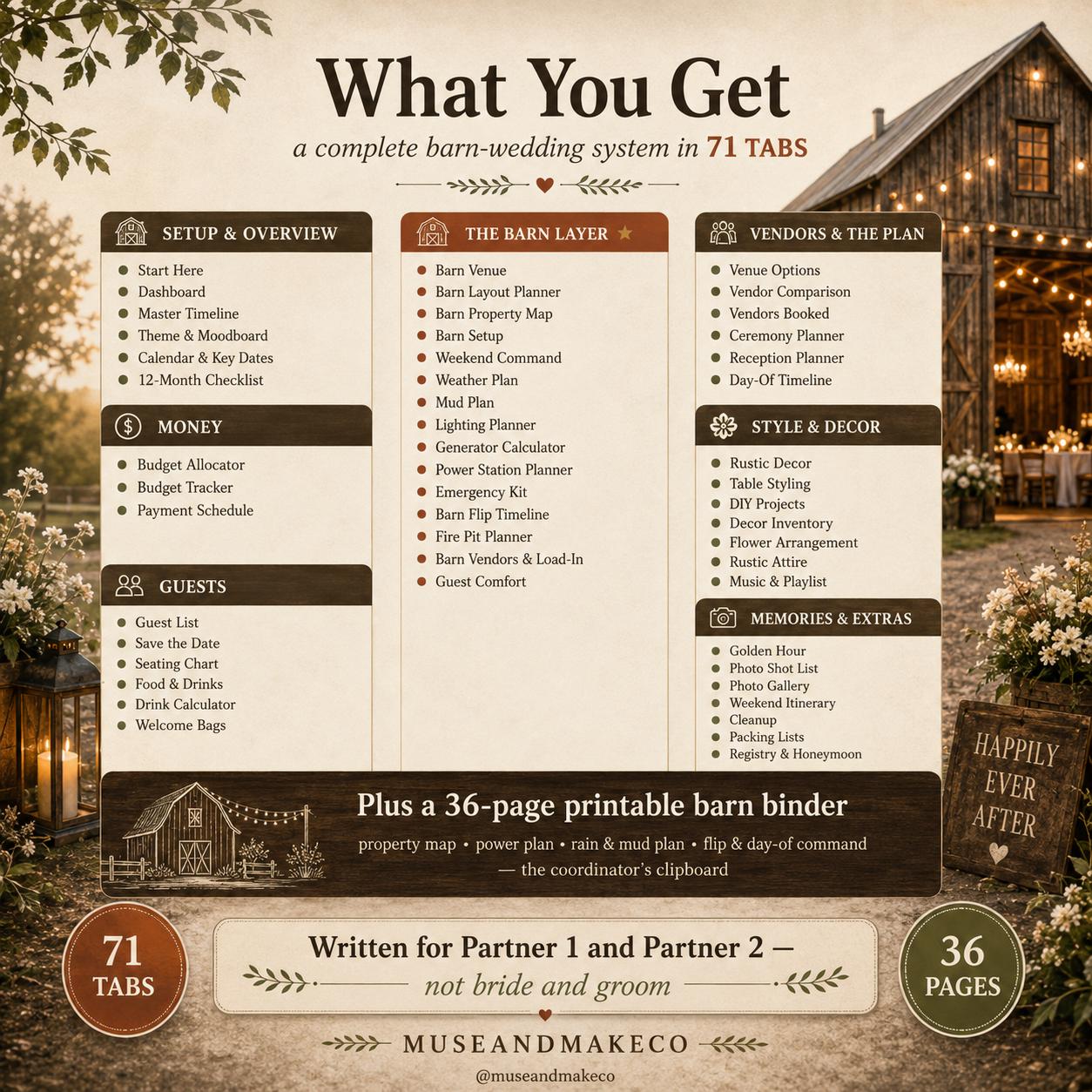 Barn Wedding Planner Spreadsheet