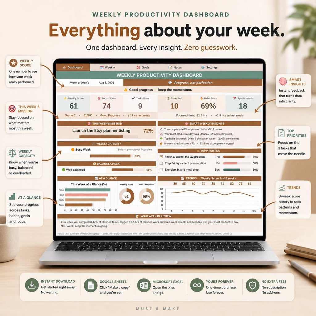 Weekly Productivity Dashboard Spreadsheet