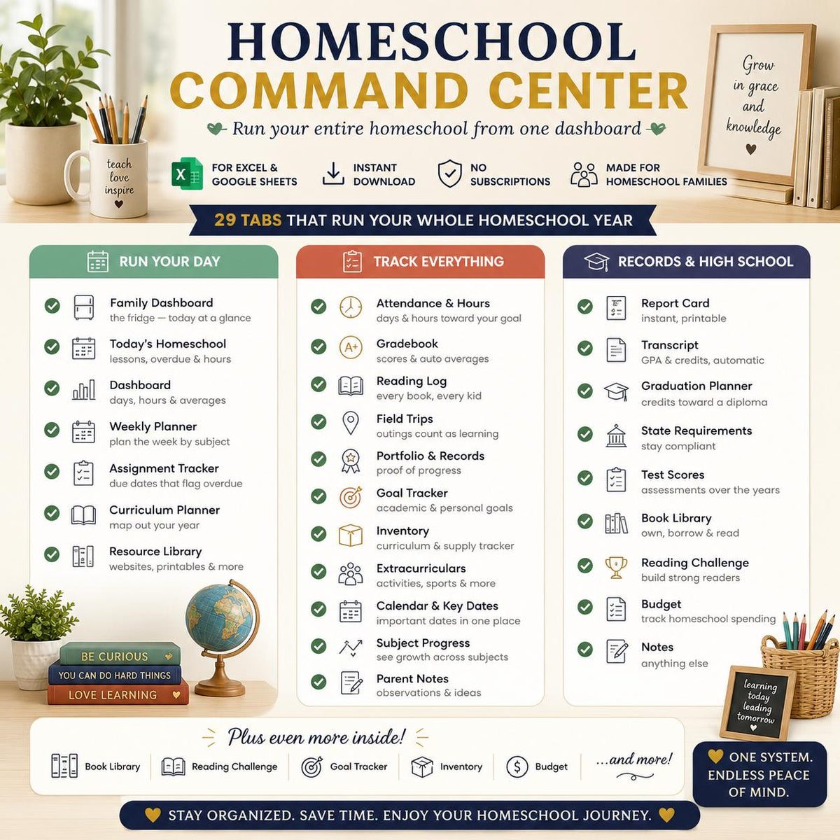 Homeschool Command Center