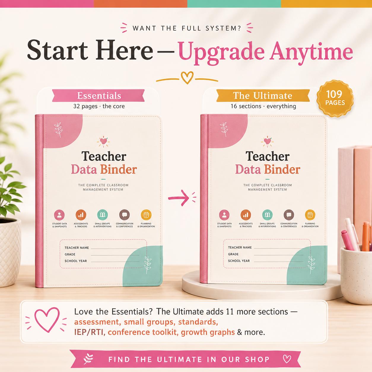 Teacher Data Binder — Essentials