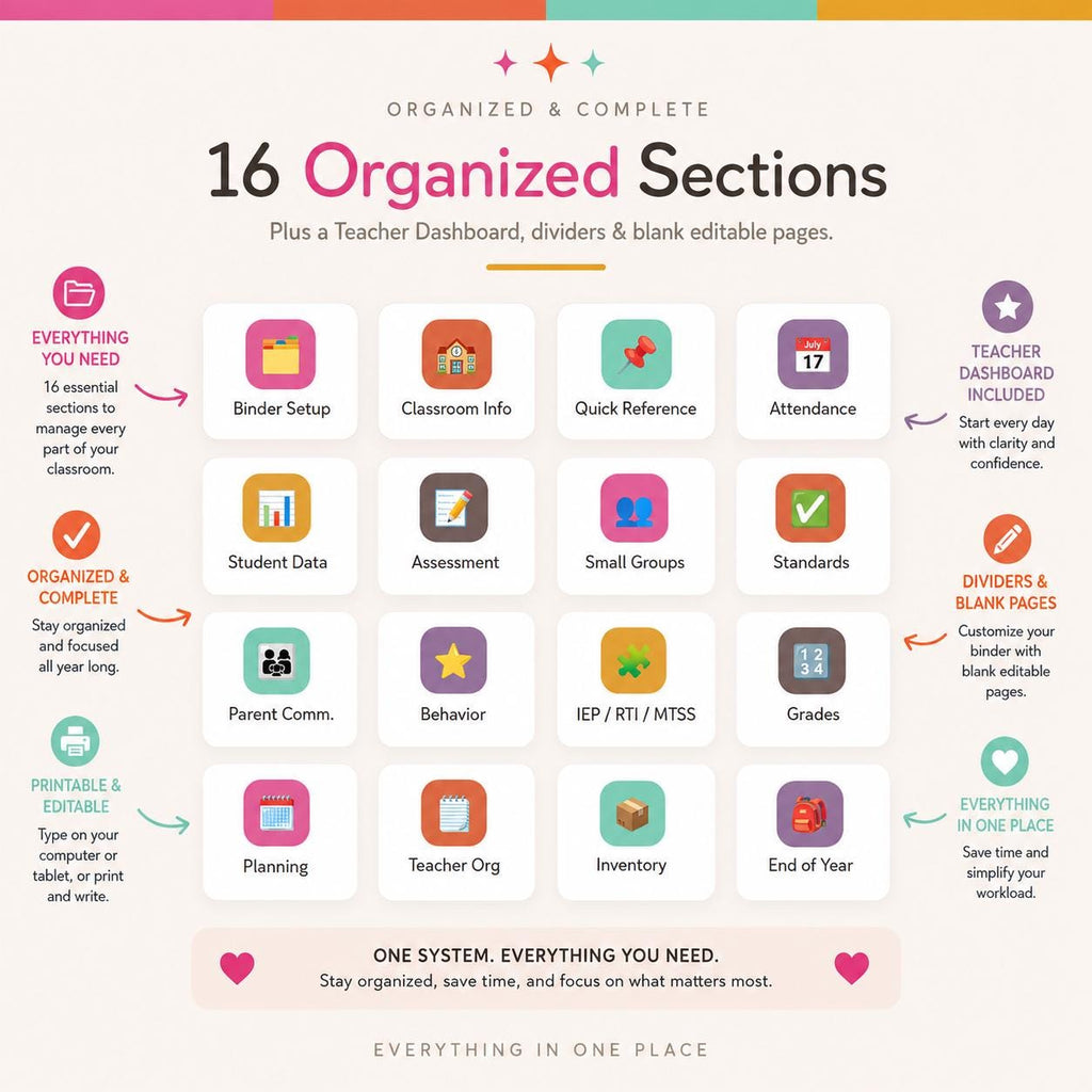 Teacher Data Binder — Ultimate