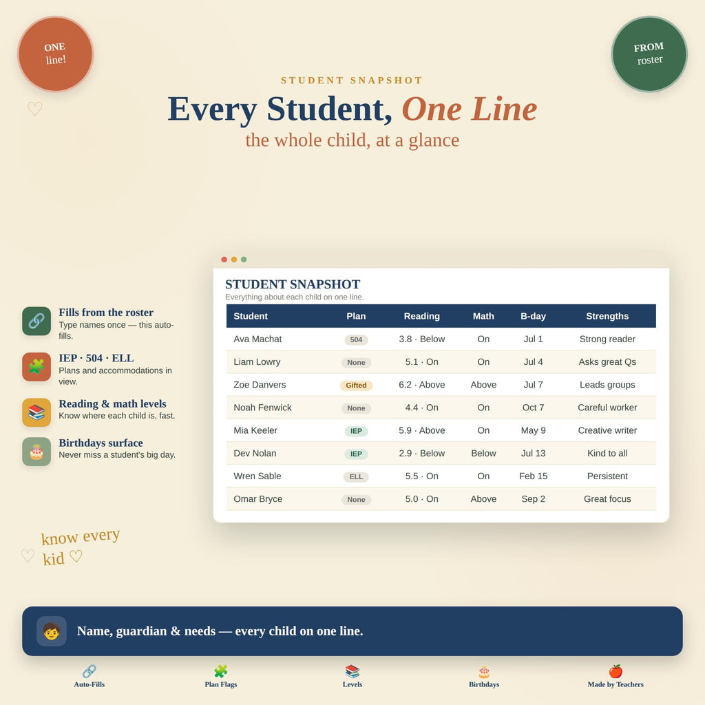Teacher Planner Spreadsheet