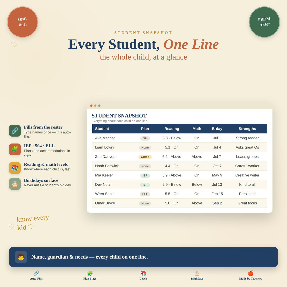 Teacher Planner Spreadsheet