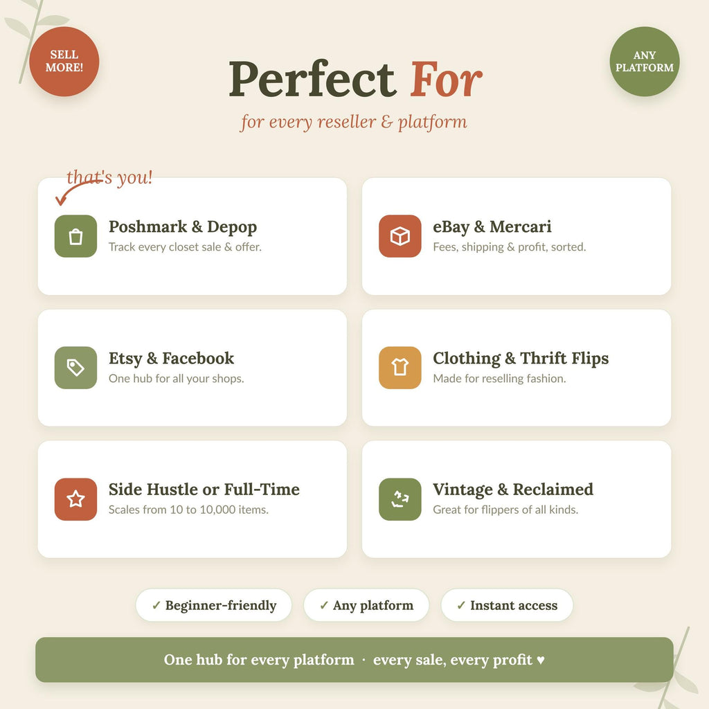 Reseller Spreadsheet Inventory and Profit Tracker for Poshmark