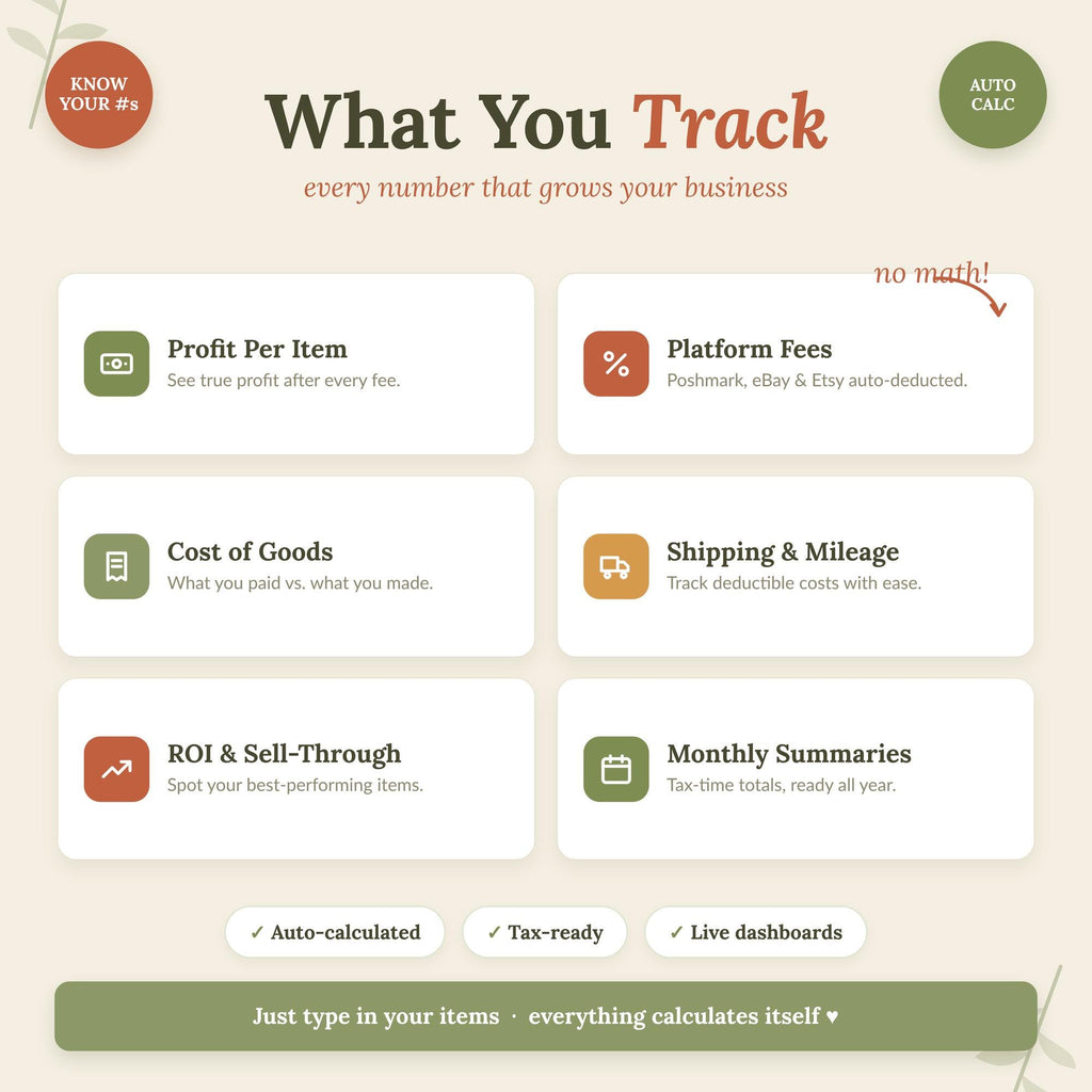 Reseller Spreadsheet Inventory and Profit Tracker for Poshmark