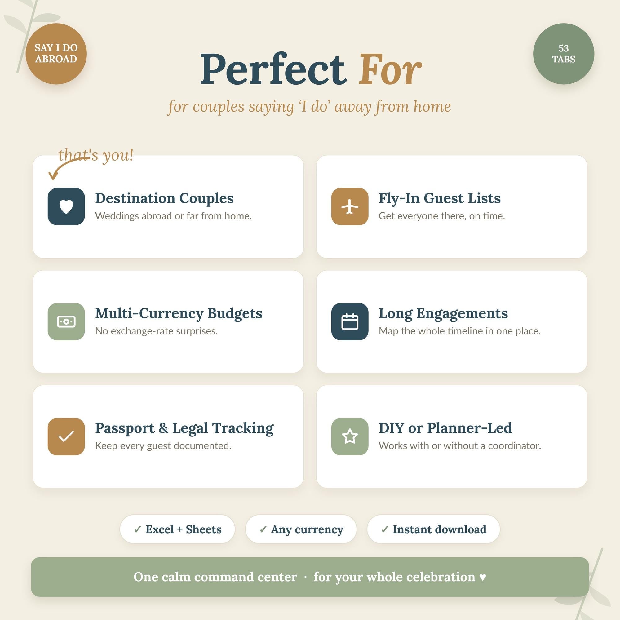 Destination Wedding Planner Spreadsheet