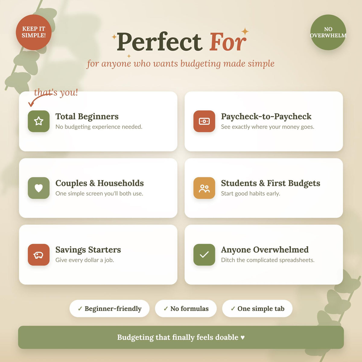 Simple Budget Spreadsheet for Excel & Google Sheets