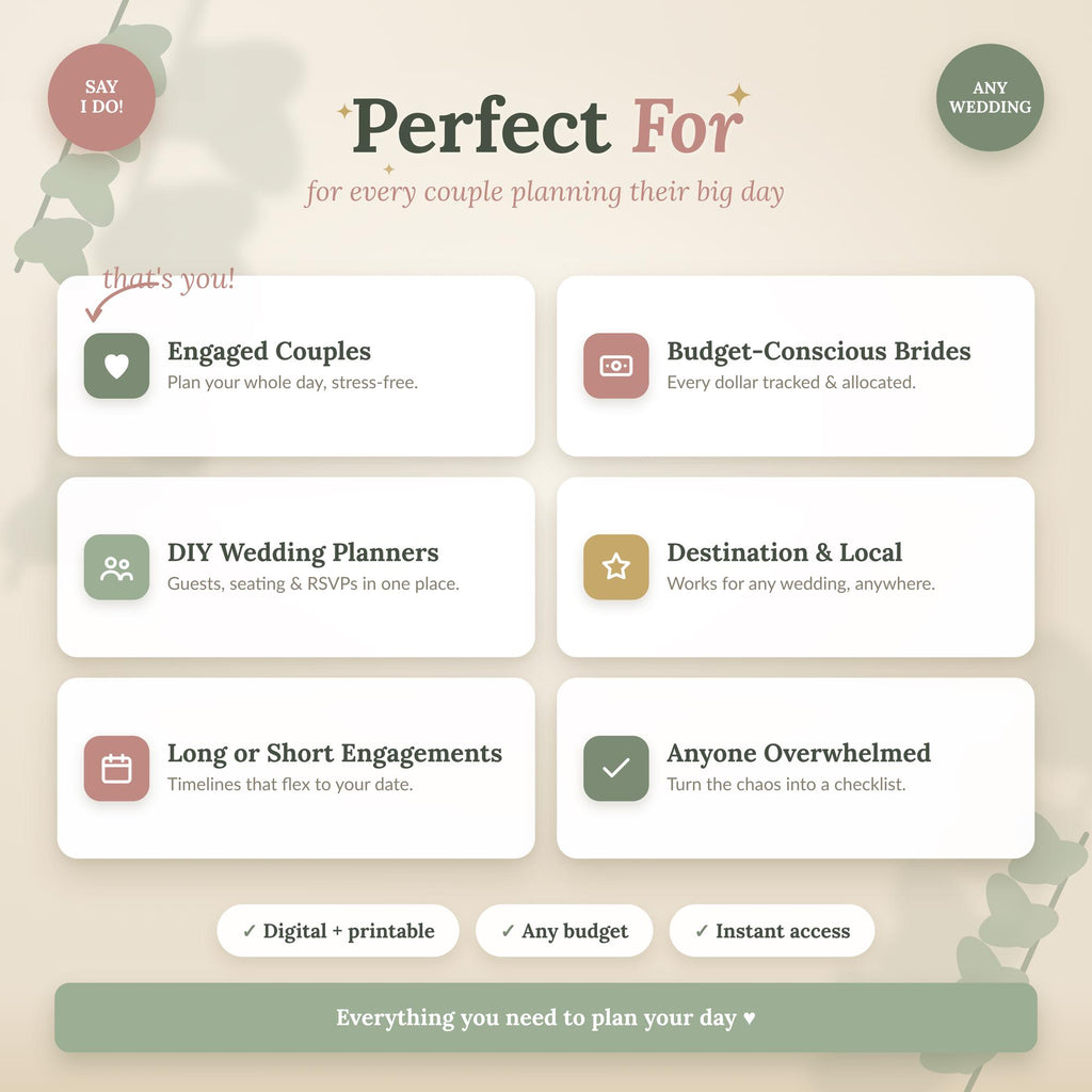 Wedding Planner Spreadsheet Bundle