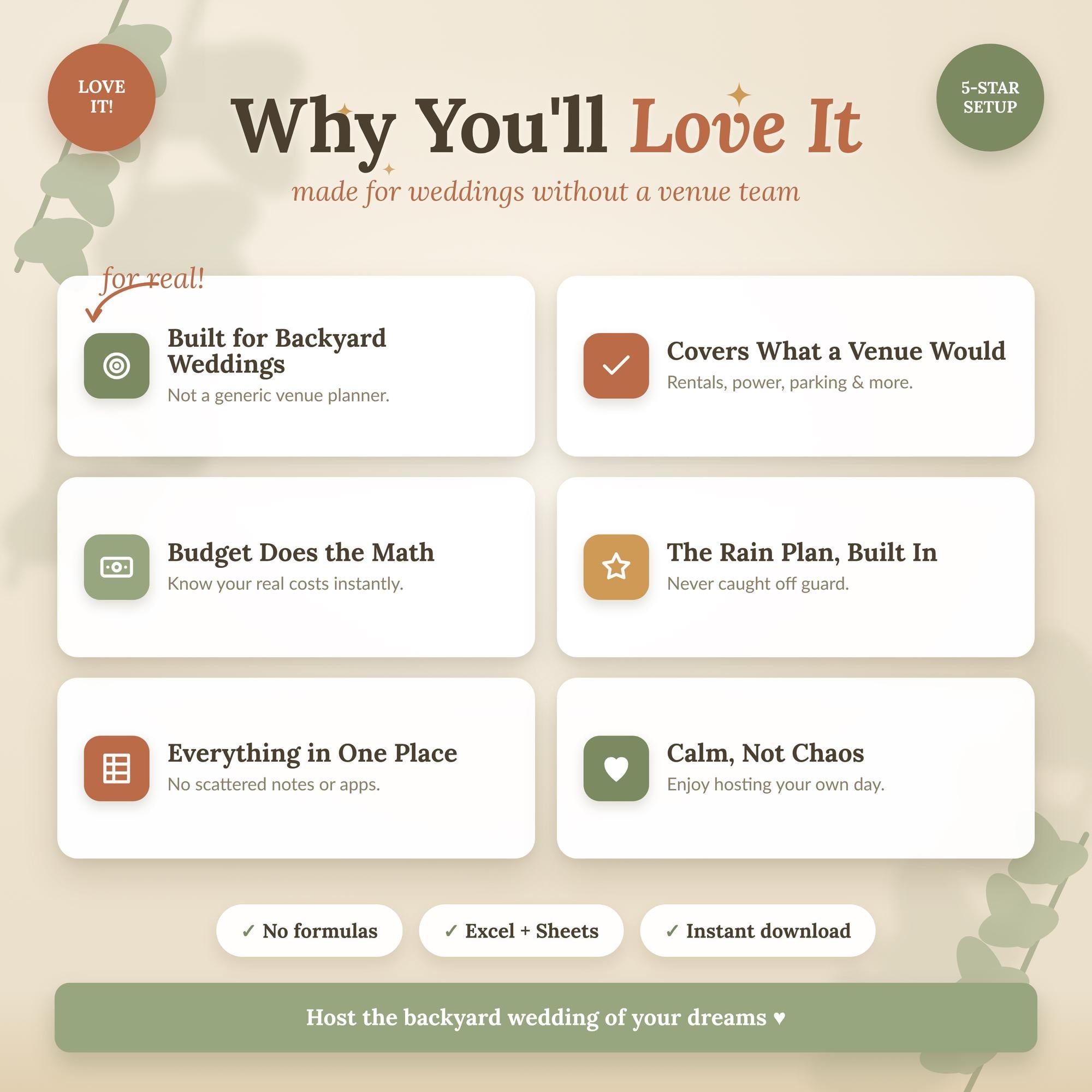 Backyard Wedding Planner Spreadsheet