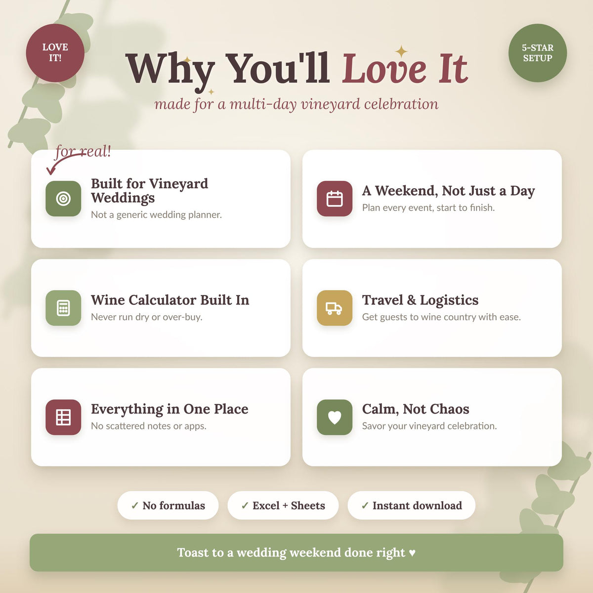 Vineyard Wedding Planner Spreadsheet