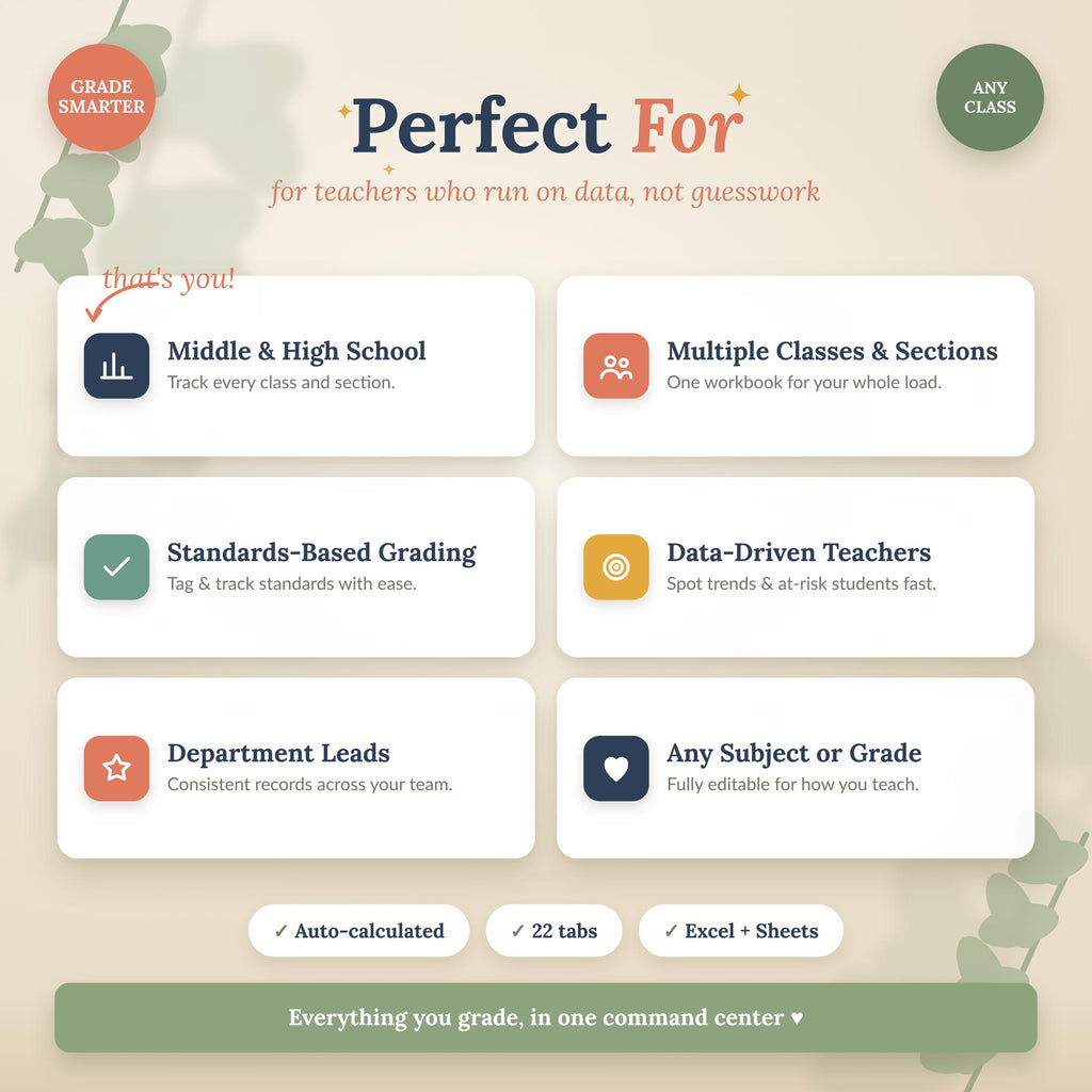Teacher Gradebook Command Center
