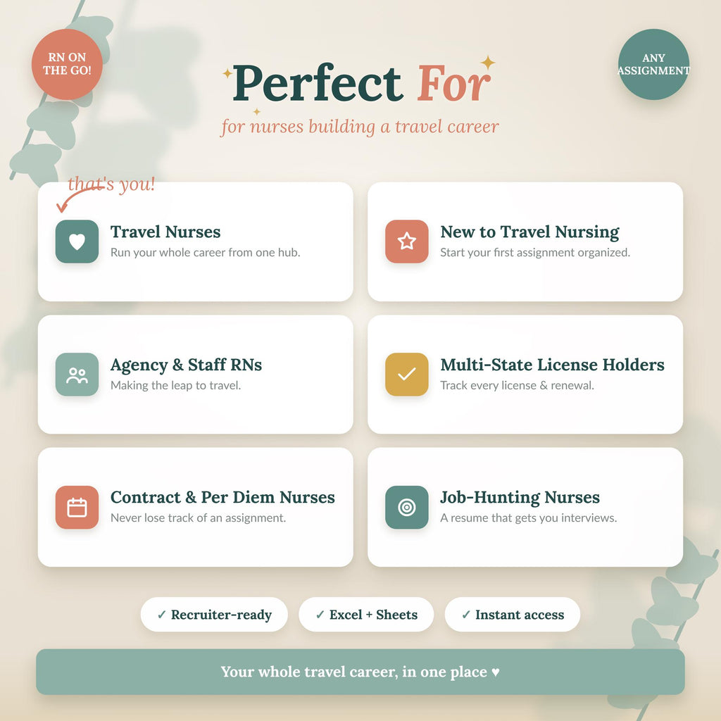 Travel Nurse Resume Template + Career Command Center