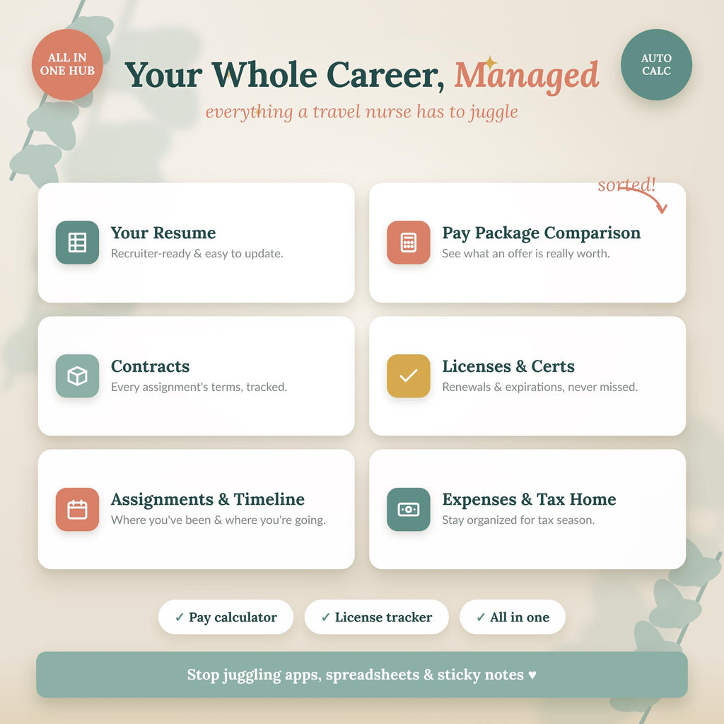 Travel Nurse Resume Template + Career Command Center