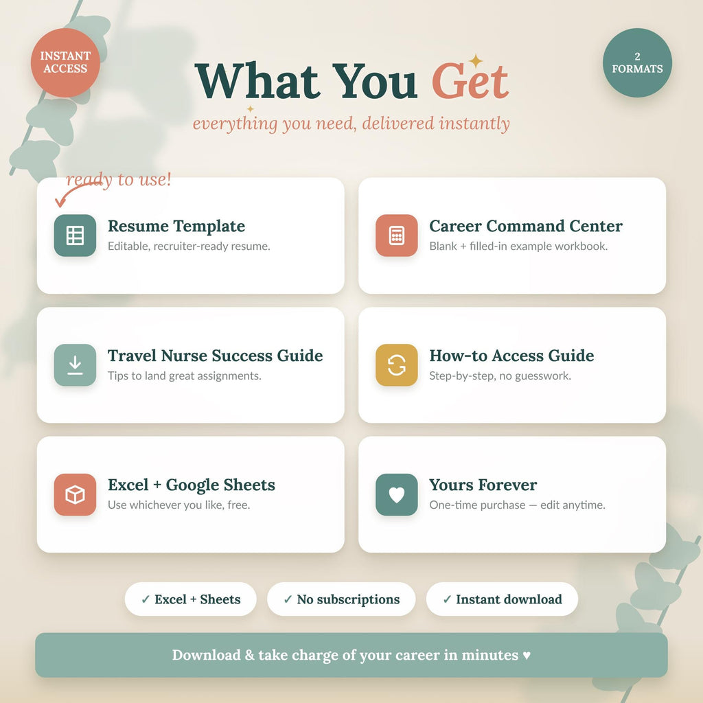 Travel Nurse Resume Template + Career Command Center