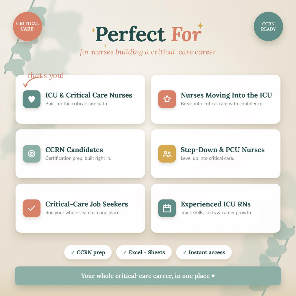ICU Nurse Resume Template + Critical Care Career Command Center