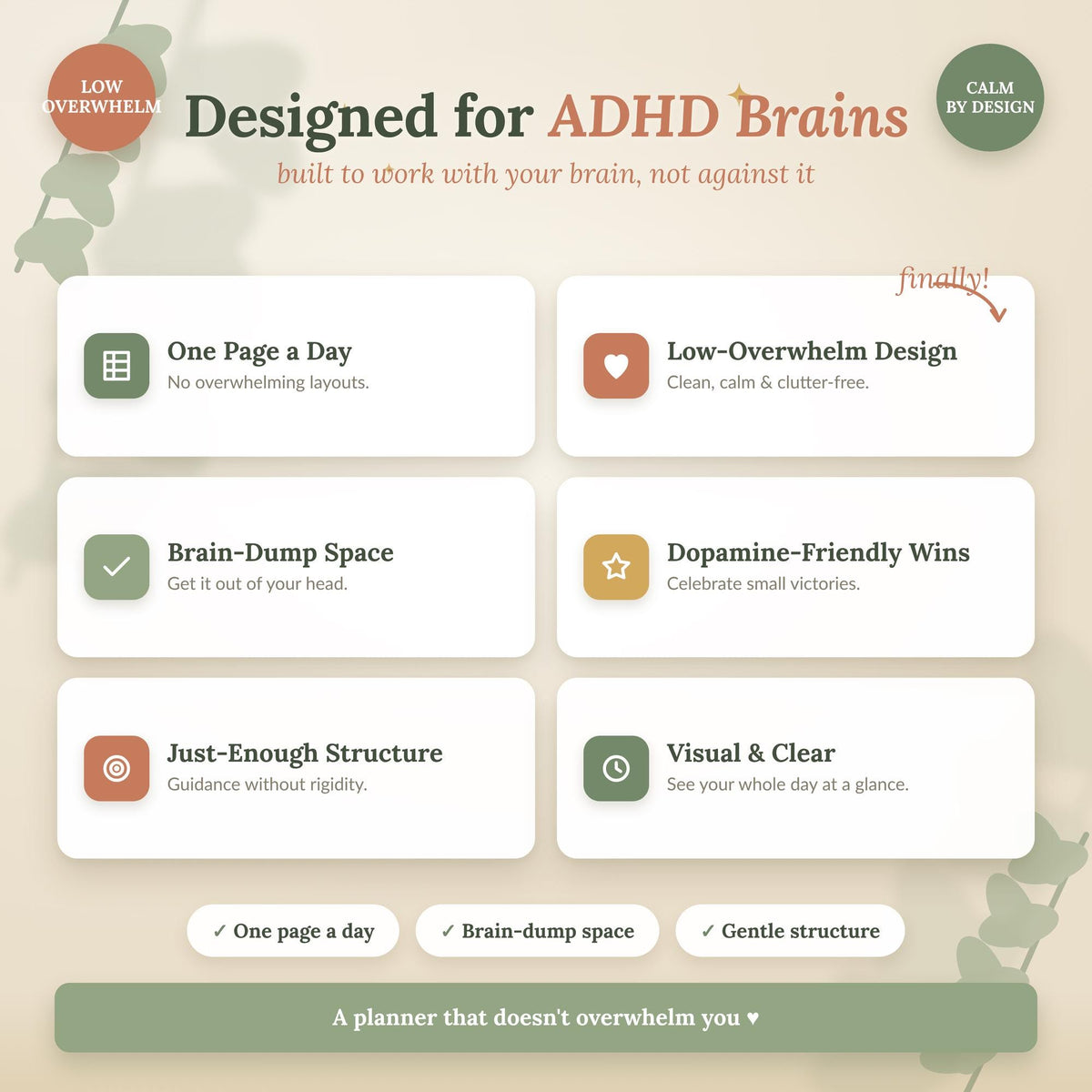ADHD Daily Planner Printable