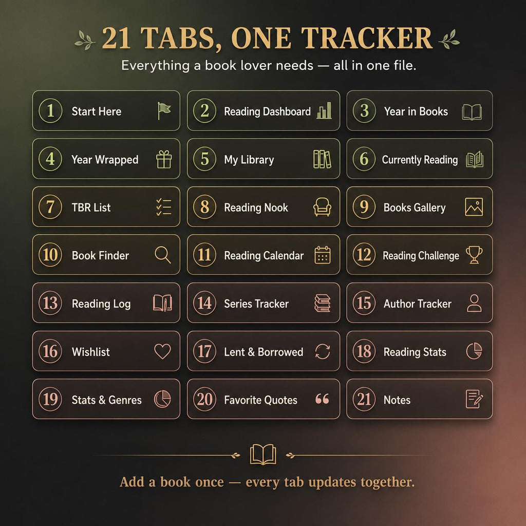 Ultimate Book Tracker 21 Tabs Spreadsheet