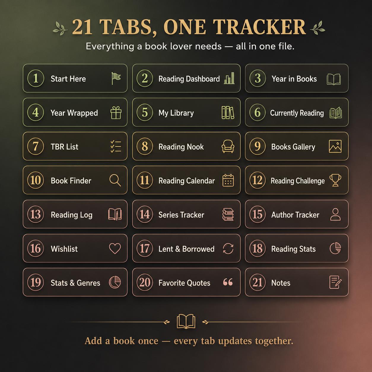 Ultimate Book Tracker 21 Tabs Spreadsheet