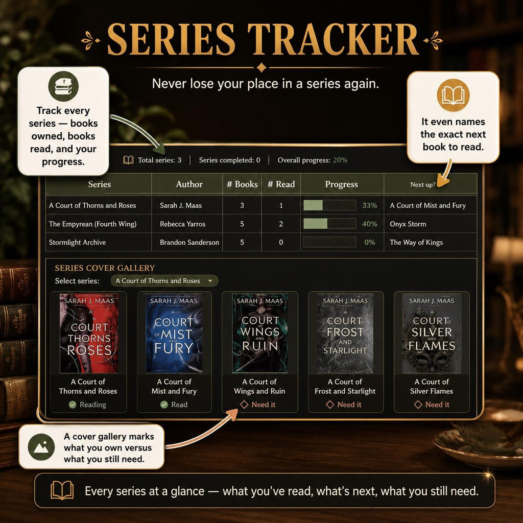 Ultimate Book Tracker 21 Tabs Spreadsheet