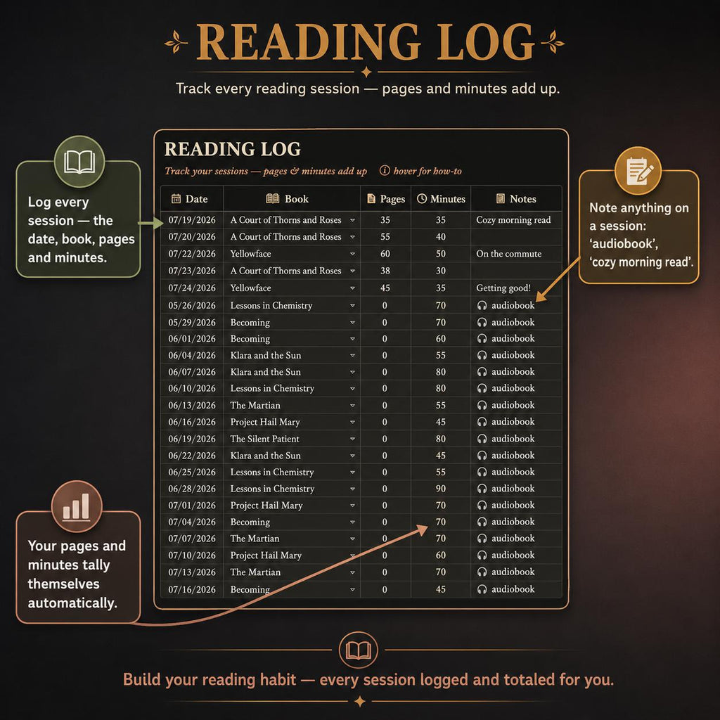 Ultimate Book Tracker 21 Tabs Spreadsheet