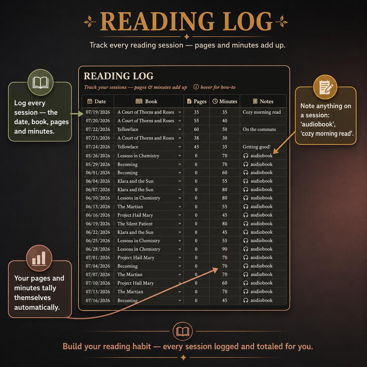 Ultimate Book Tracker 21 Tabs Spreadsheet