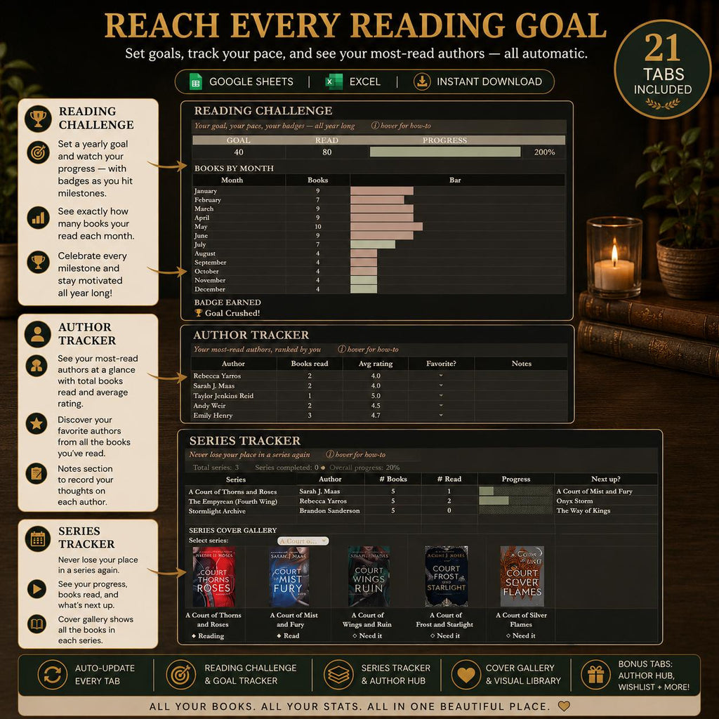 Ultimate Book Tracker 21 Tabs Spreadsheet