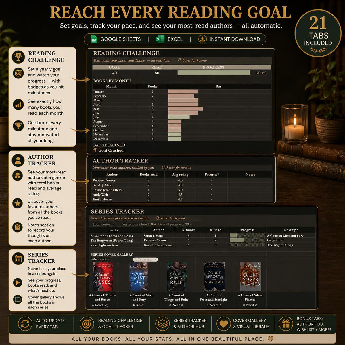 Ultimate Book Tracker 21 Tabs Spreadsheet