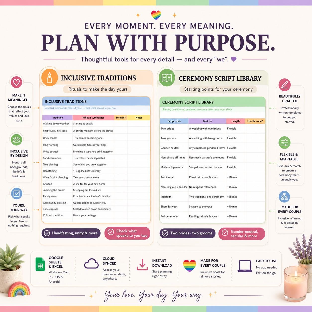 Inclusive Wedding Planner Spreadsheet & Binder