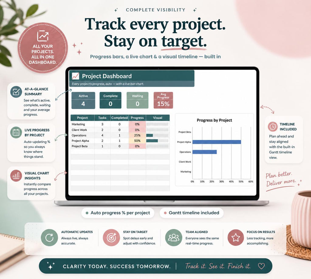 Productivity Command Center Spreadsheet