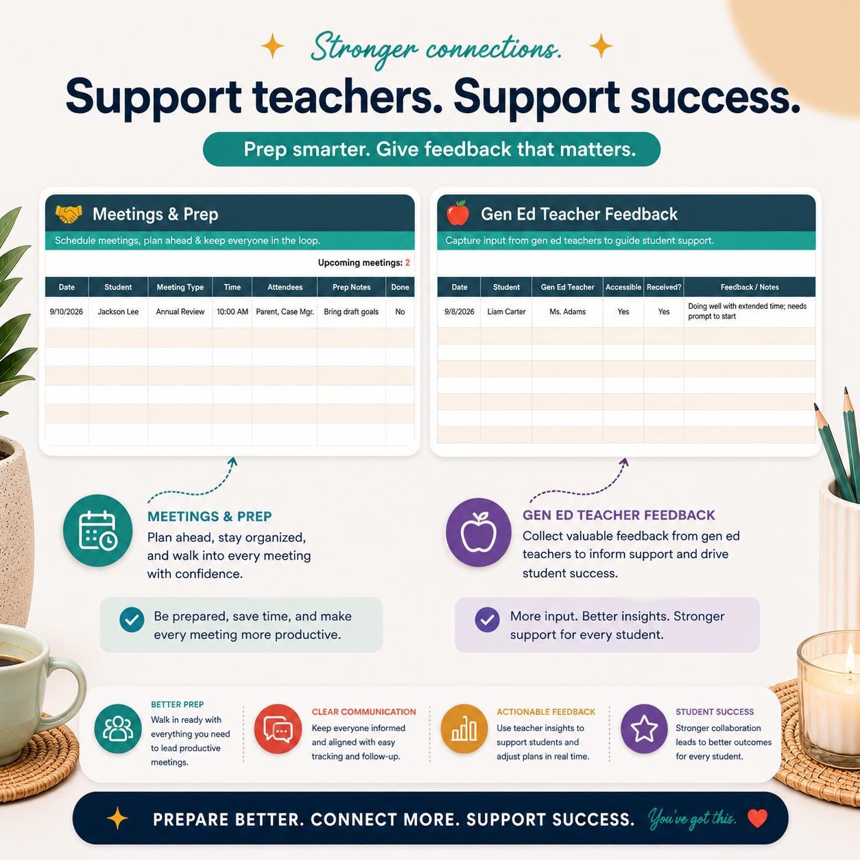 Ultimate SPED IEP Command Center