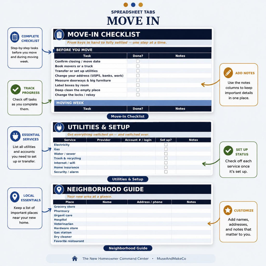 New Homeowner Command Center Spreadsheet